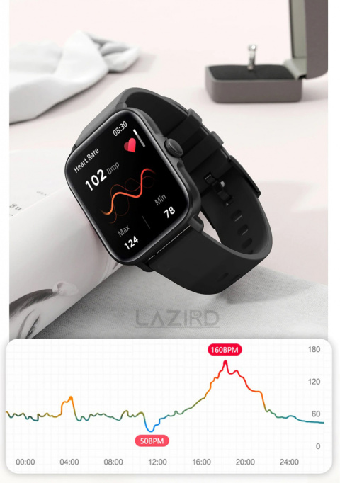 SmartWatch EKG Zegarek INDUKCJA Ciśnieniomierz PL SmartWatch EKG Zegarek INDUKCJA Ciśnieniomierz PL