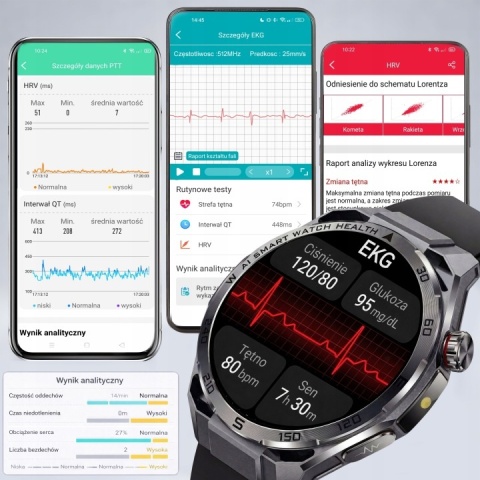 SMARTWATCH ZEGAREK EKG LATARKA PPG CIŚNIENIOMIERZ GLUKOZA ROZMOWY HRV