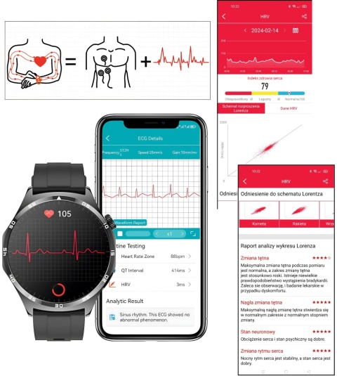 ZEGAREK MĘSKI SMARTWATCH AMOLED 440 EKG POMIAR CUKRU CIŚNIENIE TEMPERATURA ZEGAREK MĘSKI SMARTWATCH AMOLED 440 EKG POMIAR CUKRU CIŚNIENIE TEMPERATURA